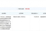 极兔速递安全管理缺位被罚7万元，此前已被国家邮政局立案调查