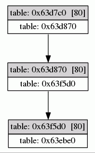 example4