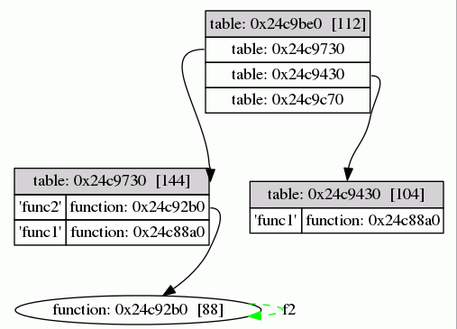 example5