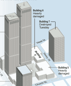 WTC 7's location