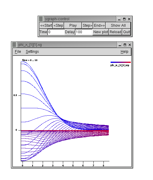 XGraph Image