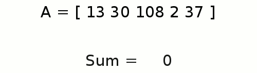 Demo über das addieren eines Arrays.