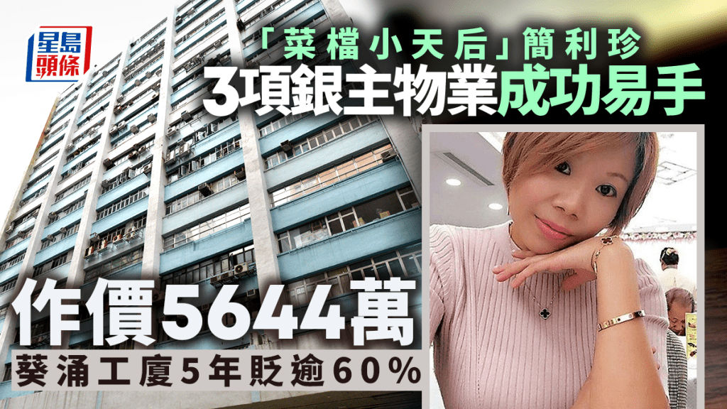 「菜檔小天后」簡利珍3項銀主物業易手 作價5644萬 葵涌工廈5年貶值逾六成