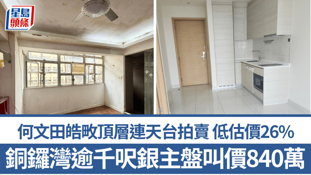 銅鑼灣逾千呎銀主盤叫價840萬 何文田皓畋頂層連天台拍賣 低估價26%