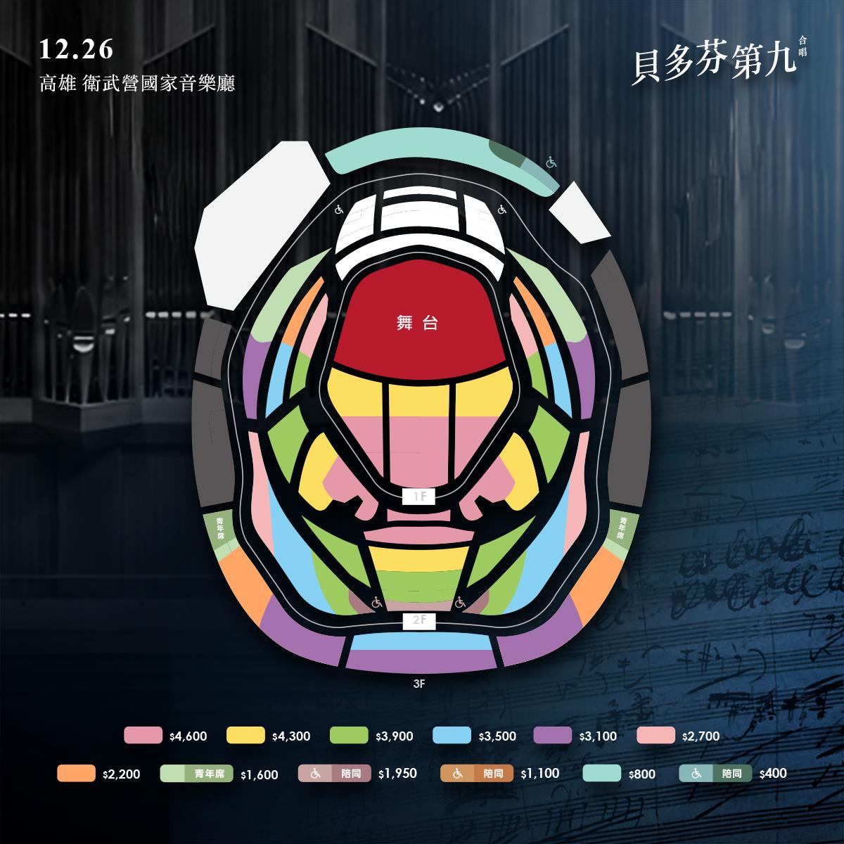 0805-1226簡易票圖高雄