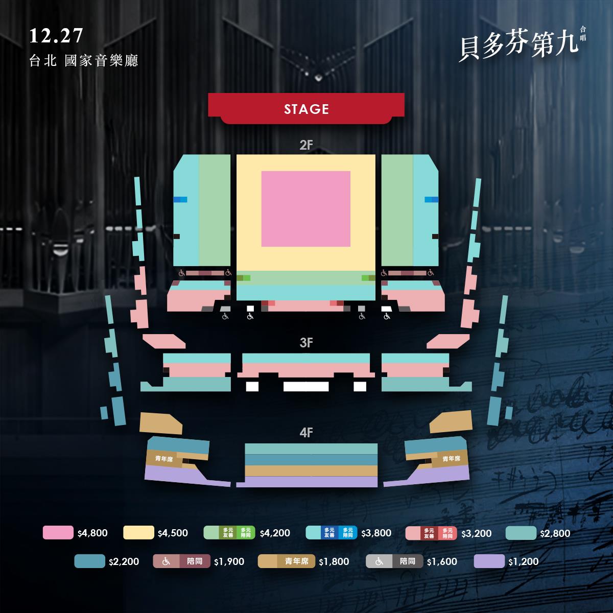 0805-1227簡易票圖台北