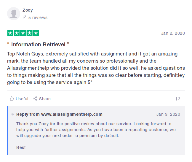 AAH Reviews
