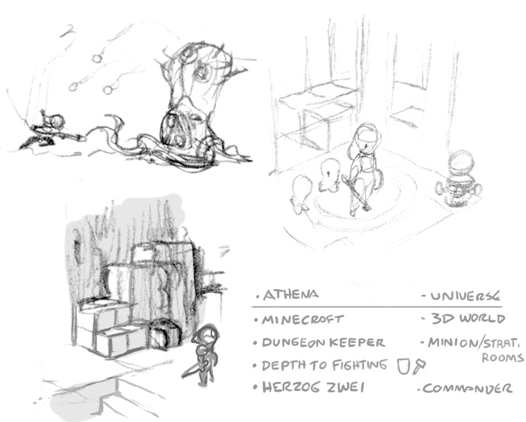 Athena gameplay ideas