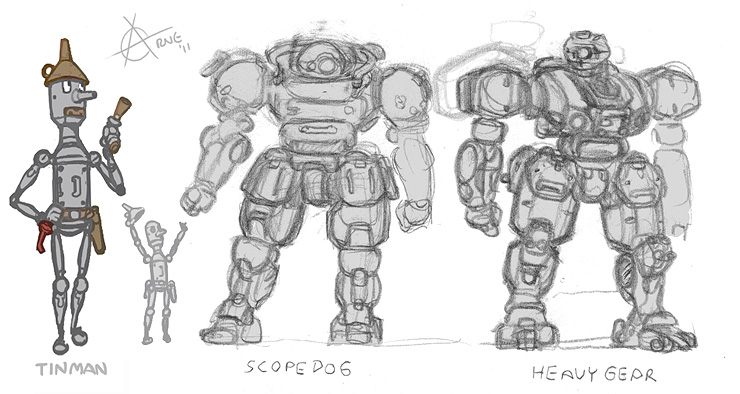 Tinman, Scopedog, HeavyGear