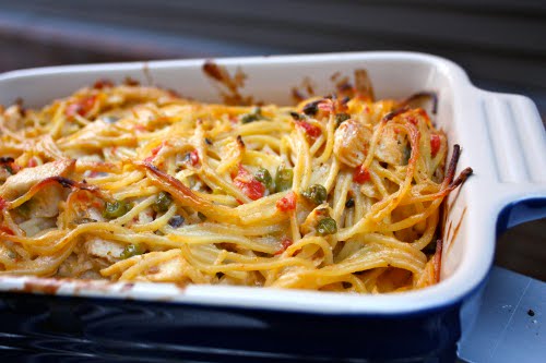 TurkeyRotel