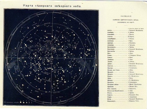 Карта северного неба 1914 Карта северного неба 1914
