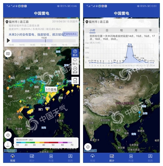 南方连发雷击伤亡事件 五一前后多雷雨