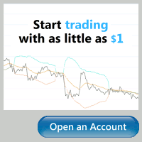 forex trading platform, get free $5