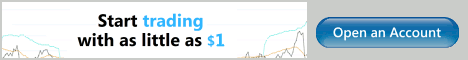 Forex Trading Platform