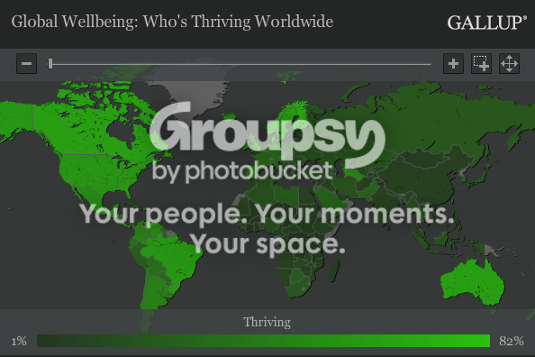 gallup global happiness map