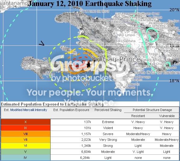 haiti earthquake map