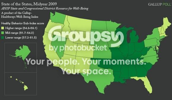 healthy behaviour us map