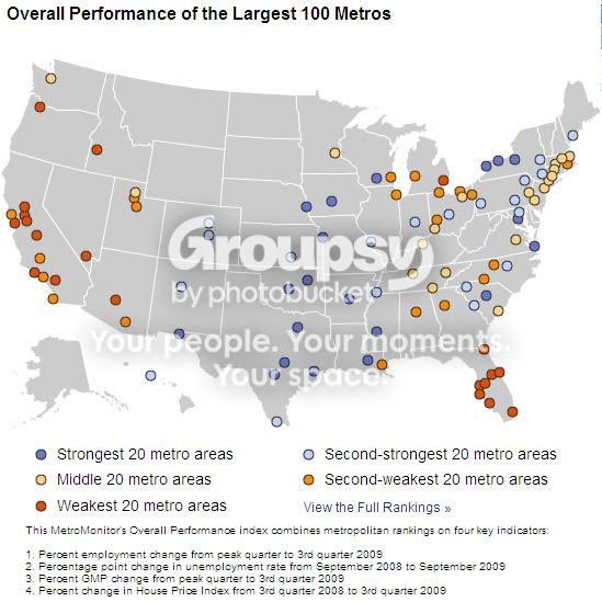 metro monitow overall performance map