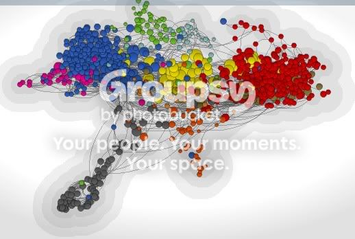 politicosphere