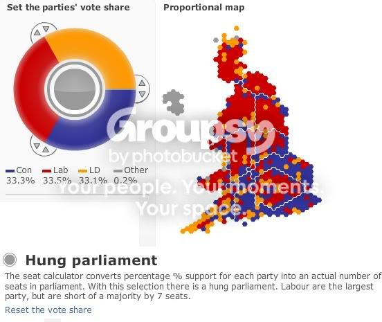 uk election calculator