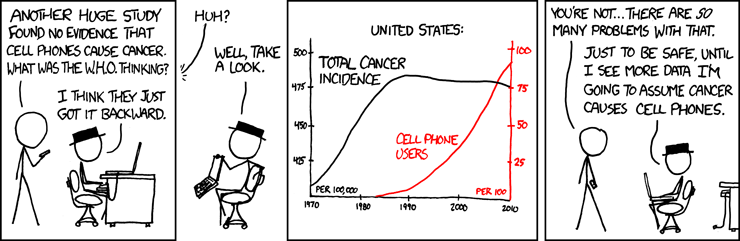 Click on the cartoon to be taken to xkcd, where there's a clever secret message.