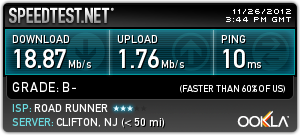 A picture named speed.png