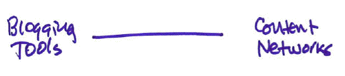 A picture named diagram.gif