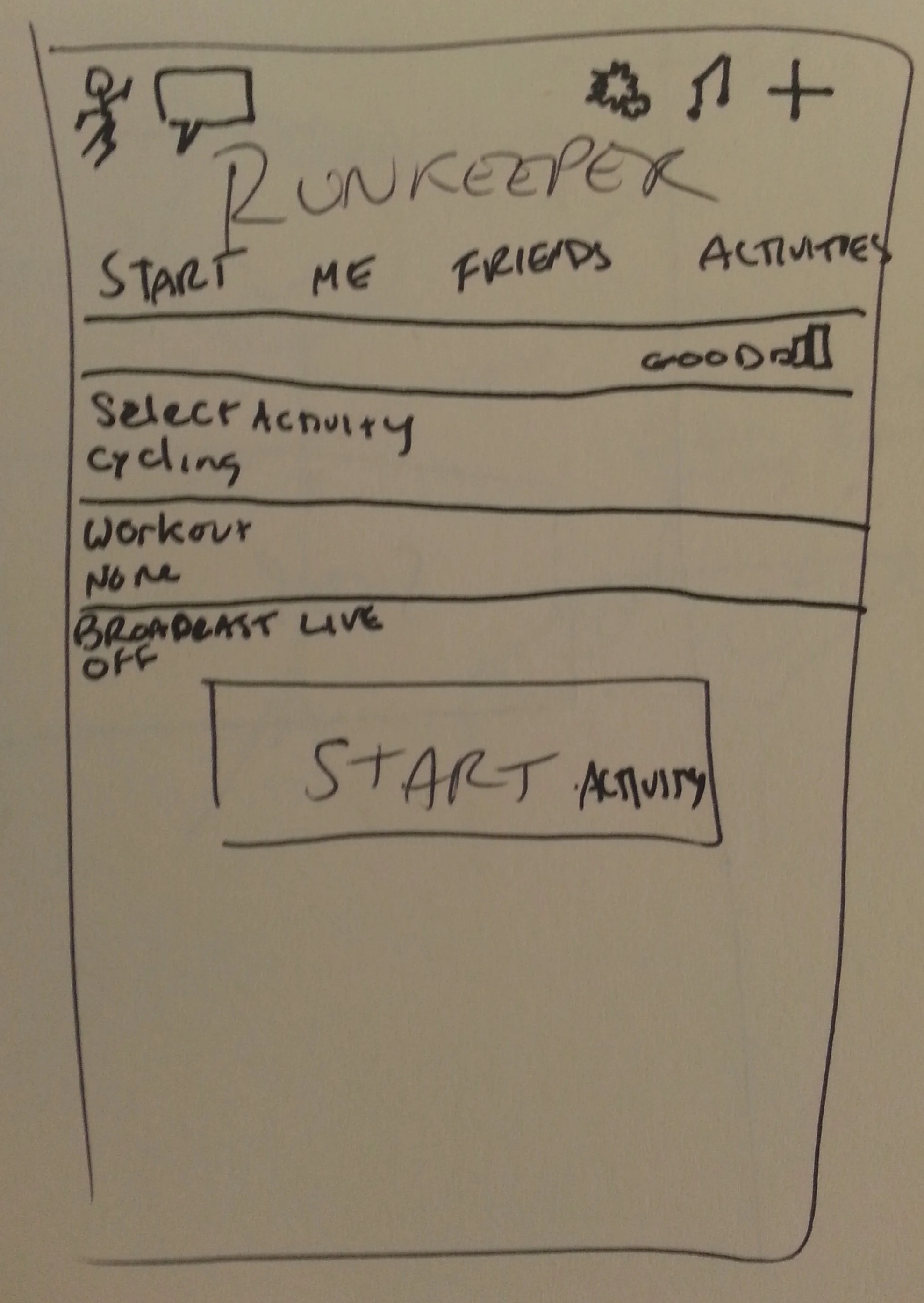 Crappy sketch input