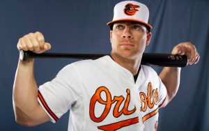 Chris Davis suspended
