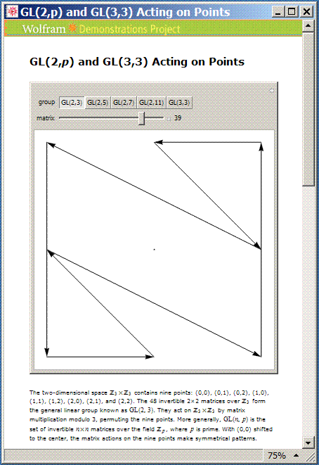 Ed Pegg Jr.'s program at Wolfram.com to display a large number of actions of small linear groups over finite fields