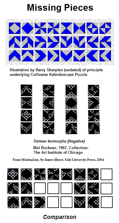 Missing Pieces: Conceptual art by Cullinane and Bochner