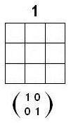 The 3x3 grid as religious symbol