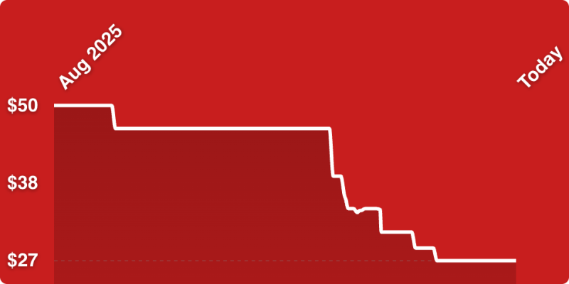 A red background with a white line