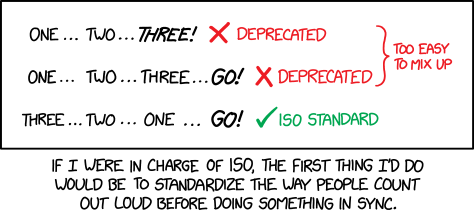 ONE... TWO... THREE! X Deprecated
ONE... TWO... THREE... GO! X Deprecated
THREE... TWO... ONE... GO! ISO Standard
First two are labelled as "too easy to mix up".
Caption: If I were in charge of ISO, the first thing I'd do would be to standardize the way people count out loud before doing something in sync.
