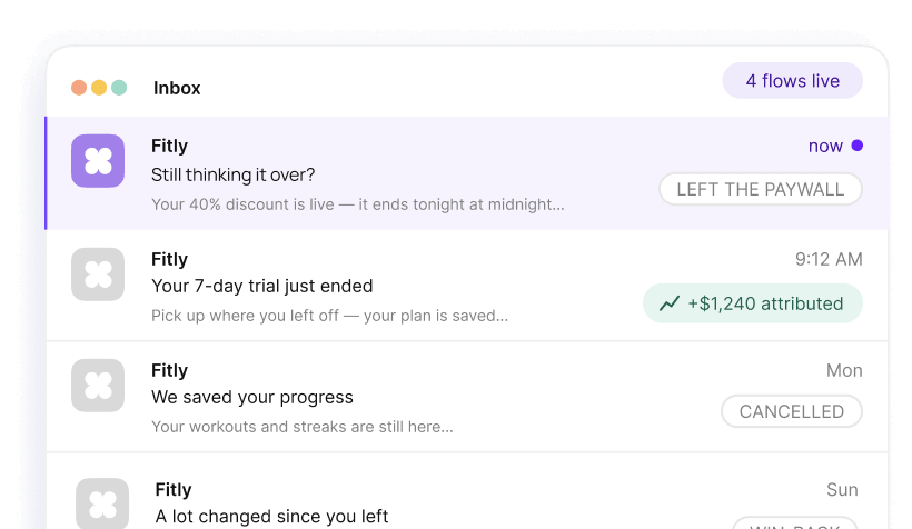 Inbox Short Mini Compress