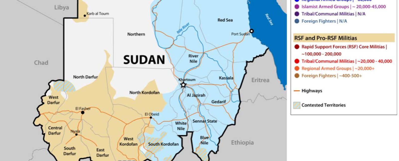 Mapping the Armed Actors in the Sudan Conflict