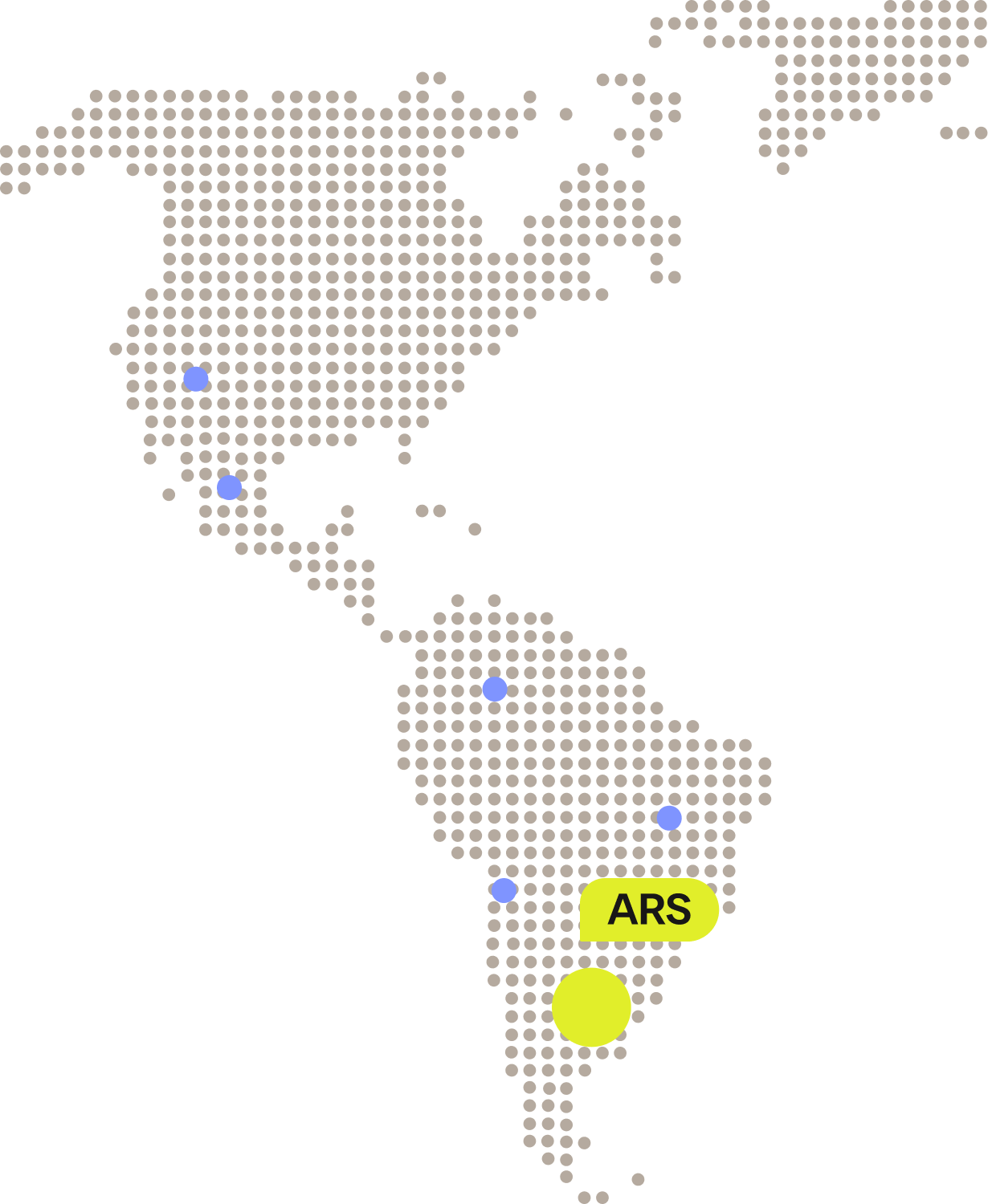 Argentina