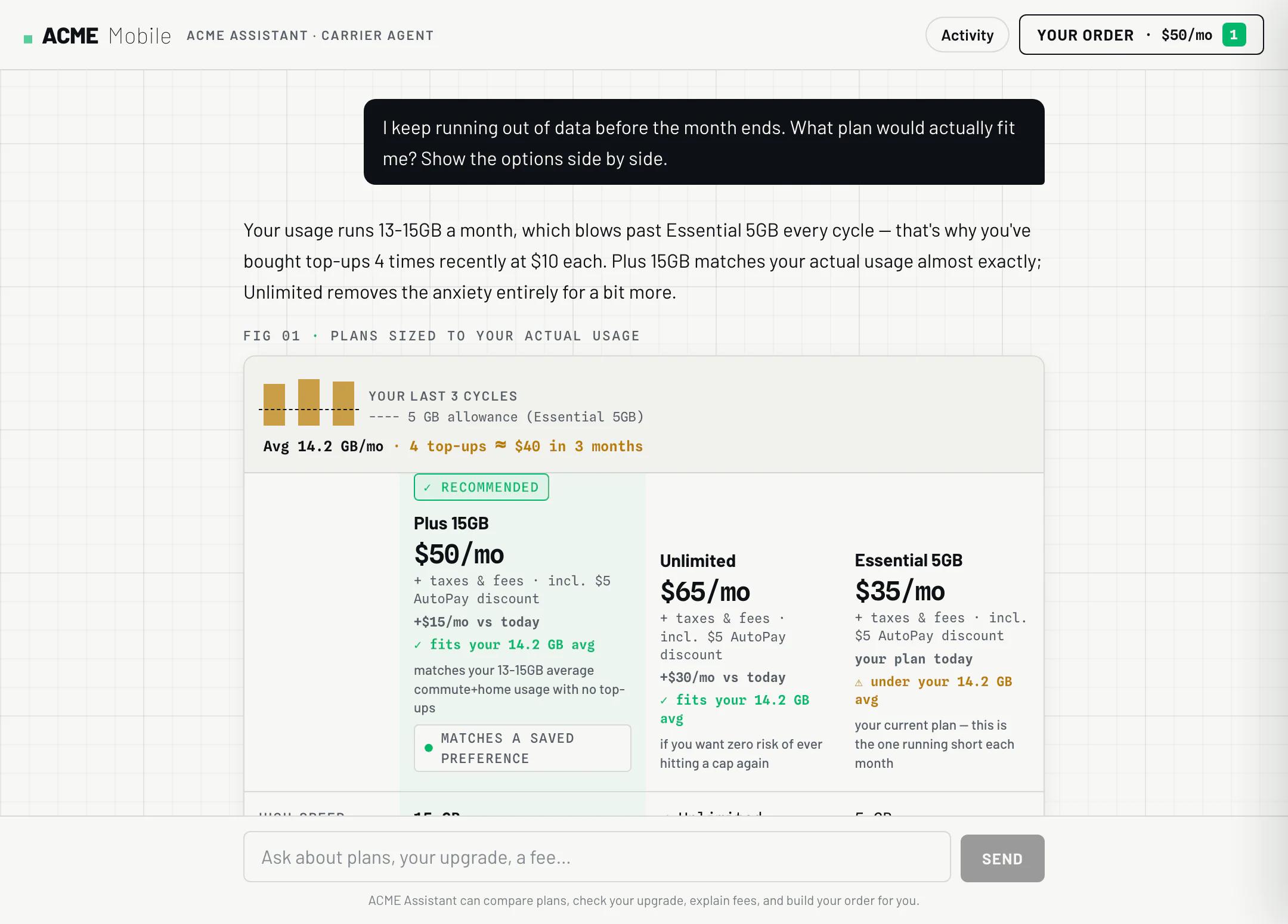 Telecom consumer demo preview
