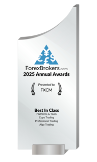 Best In Class 2025