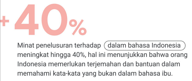 bahasa