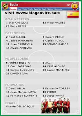 PARAGUAY SPAIN PREDICTION WINNER