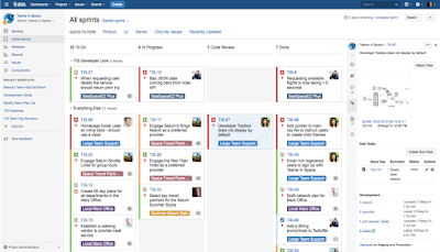 Agile tools for Java developers