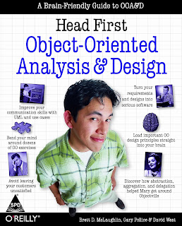 Java Design Pattern Interview Questions Answers