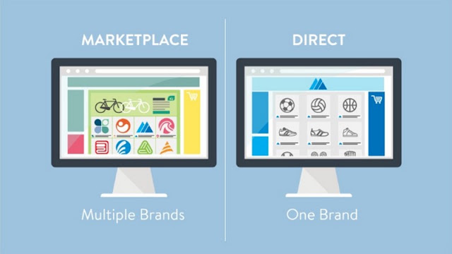 marketplace promosi produk online