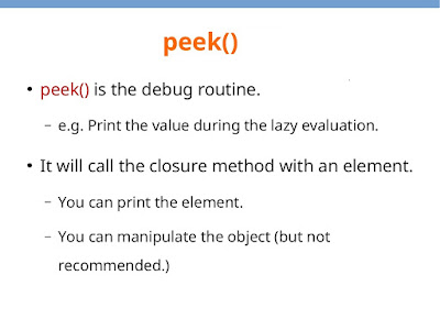Java 8 Stream peek() example for debugging