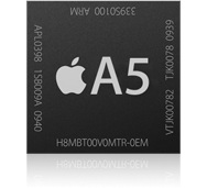 iPhone 5 Features Immersed iPhone 5 Features Immersed