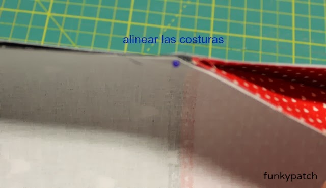 Tutorial cesta de tela Tutorial cesta de tela navideña, explicaciones y fotos