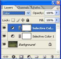 Photoshop Tutorials