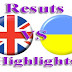 England vs Ukraine Euro 2012 Highlights Results June 19 Score 1-0 Wayne Rooney Goal Video England vs Ukraine Euro 2012 Highlights Results June 19 Score 1-0 Wayne Rooney Goal Video