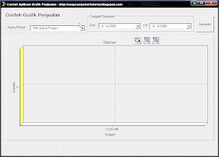 Application Interface Design